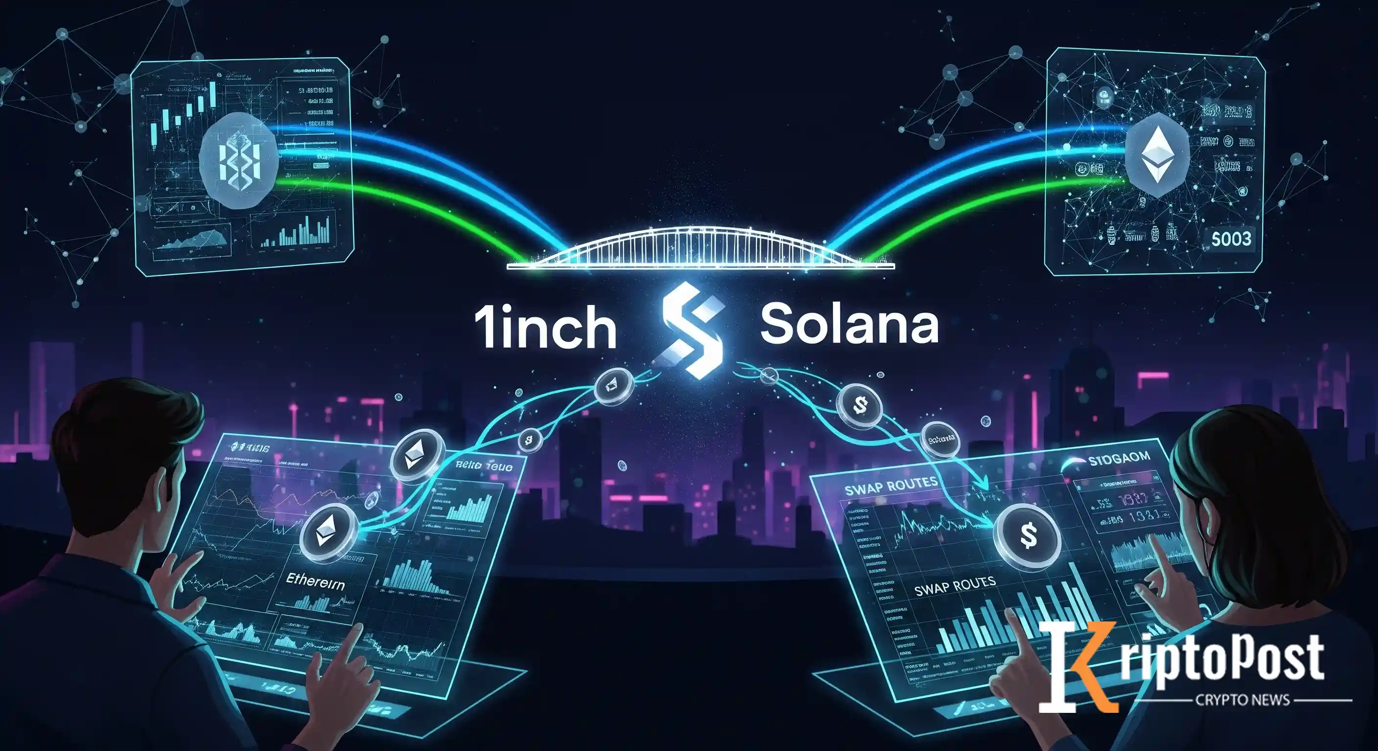 1inch Solana Entegrasyonu İle Köprüsüz Çapraz Zincir Swap'lar