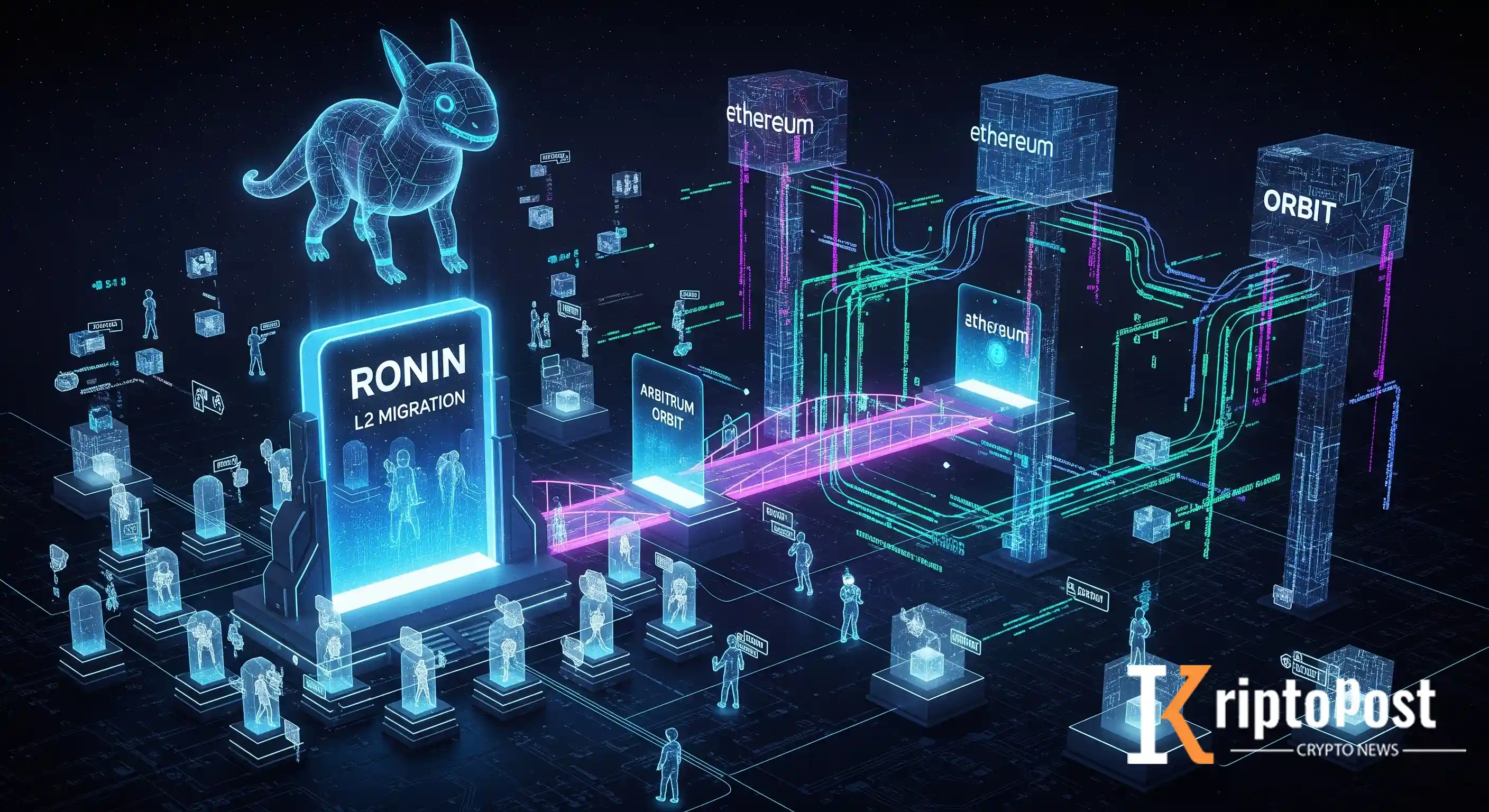 Arbitrum Ronin L2'yi Orbit Zinciri Olarak İnşa Etme Teklifi Sundu