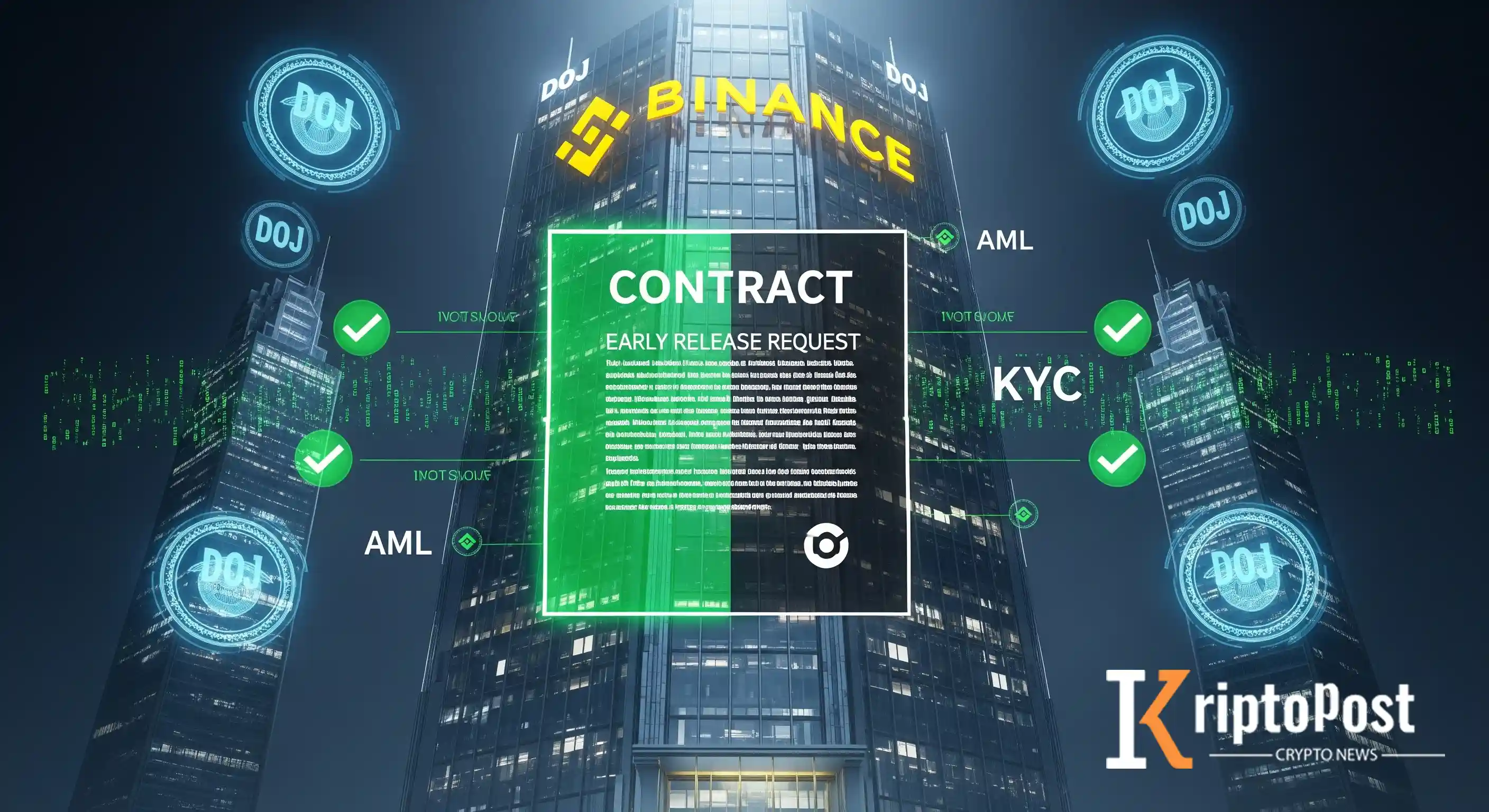 Binance, ABD Adalet Bakanlığı Gözetiminden Erken Çıkış Talep Ediyor