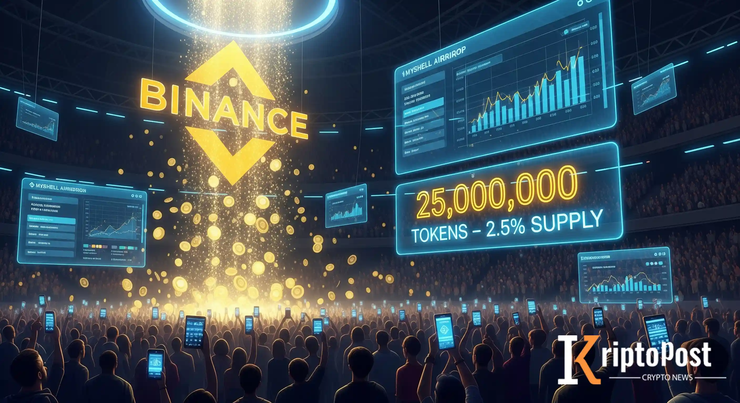 Binance MyShell İçin İkinci Airdrop'u Başlattı: Arzın %2,5'i Dağıtılacak