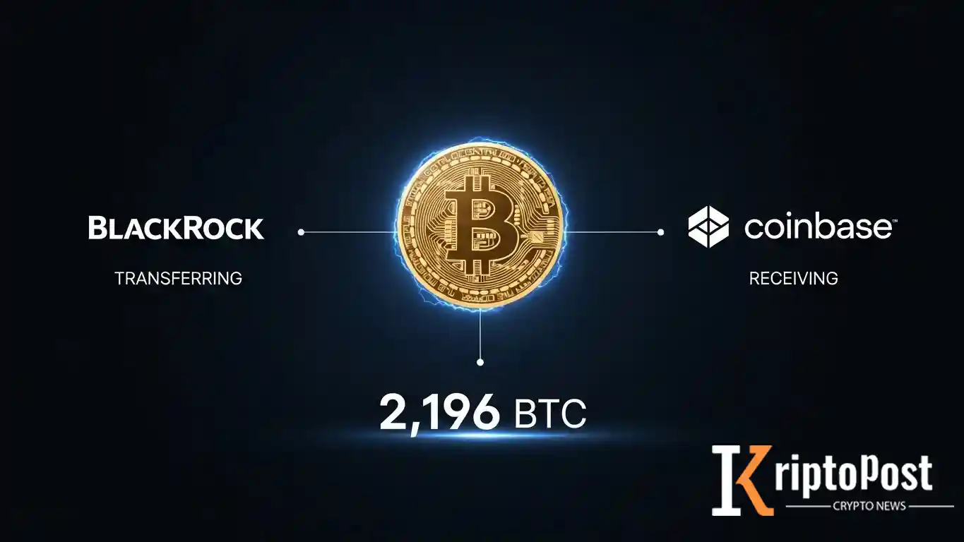 BlackRock 2.196 BTC'yi Coinbase'e Aktardı: ETCMining İle Yatırımcılara Günlük Getiri İmkanı