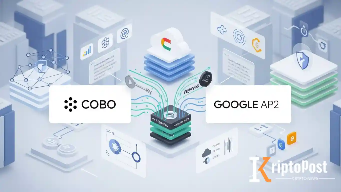 Cobo, Google AP2 Ağına Katıldı: Canlı Demo 2026'Da Planlandı