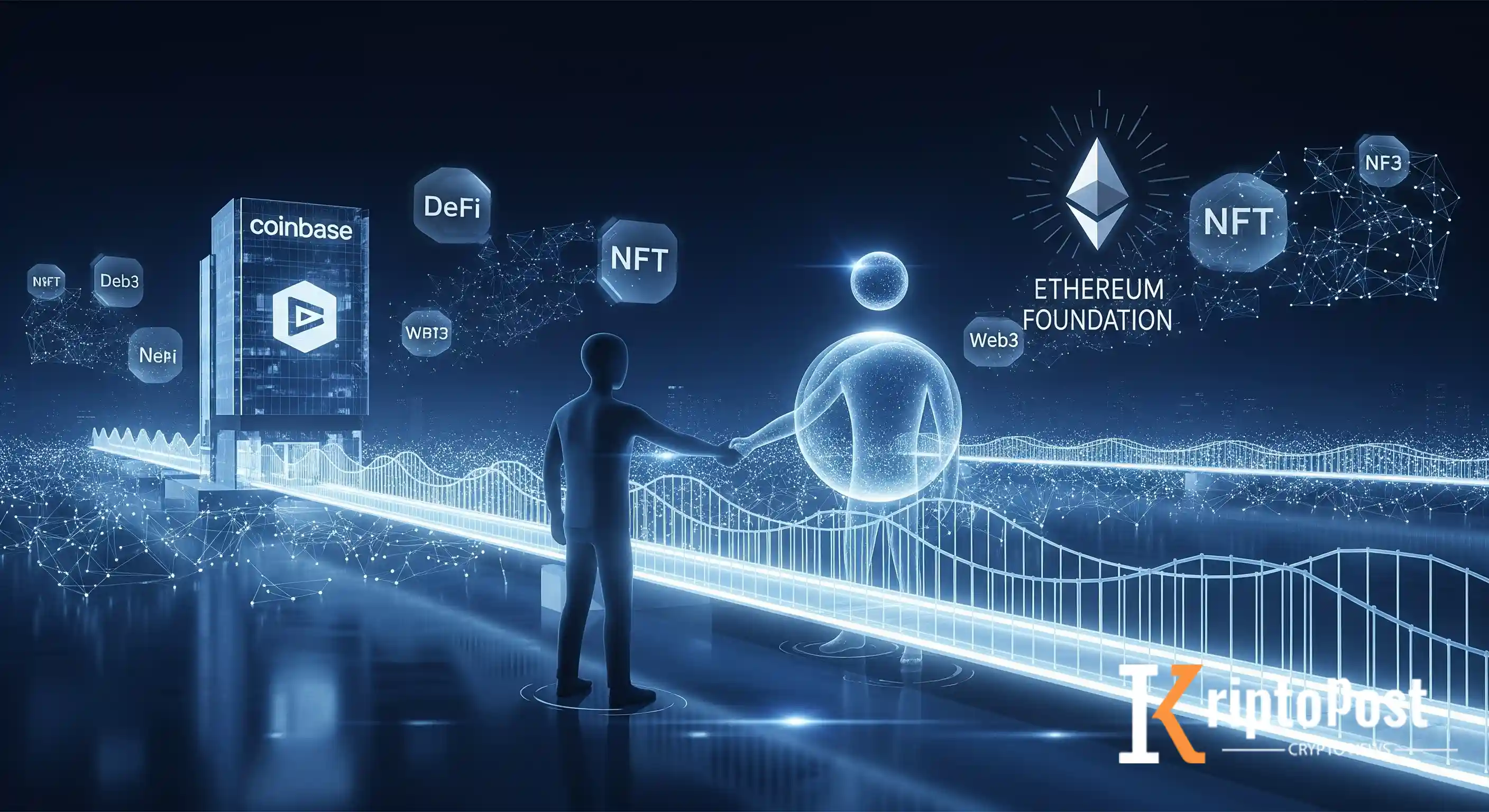 Coinbase, Ethereum Vakfı İle Open Intents Çerçevesini Destekliyor: Zincirler Arası Birlikte Çalışabilirlik İçin Adım