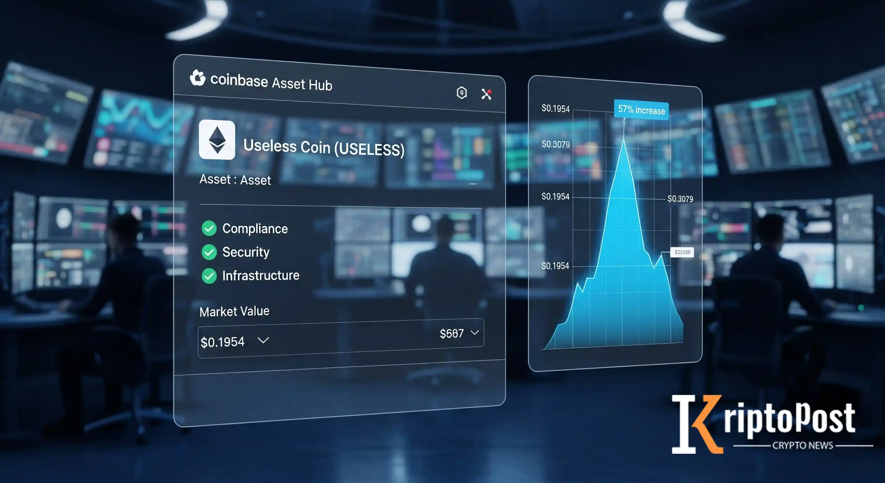 Coinbase Listeleme Yol Haritasına Useless Coin (USELESS) Ekledi, Fiyatı Yaklaşık %57 Arttı
