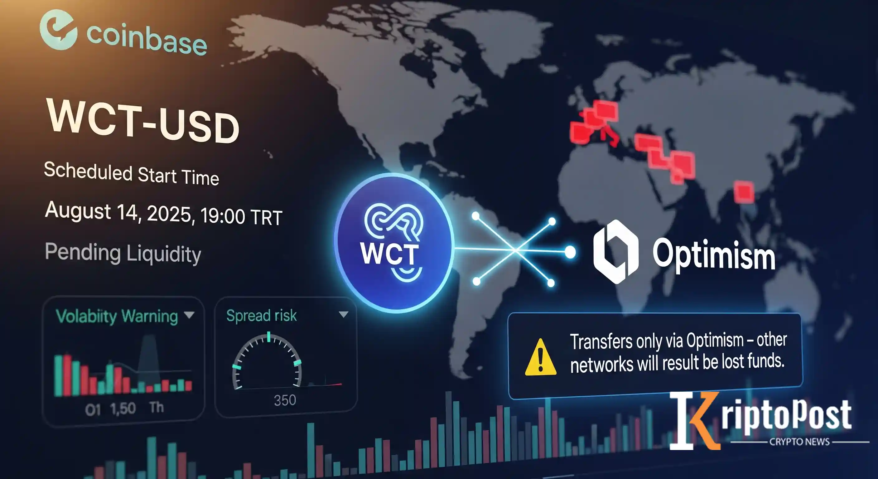 Coinbase, WalletConnect Token (WCT) Listelemesini Başlatıyor: İşlemler Bugün Optimizm Ağı Üzerinden Açılıyor