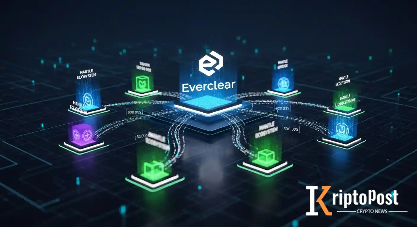 Everclear, Mantle Ekosistemi İçin Zincirler Arası Varlık Uzlaştırmasını Başlattı