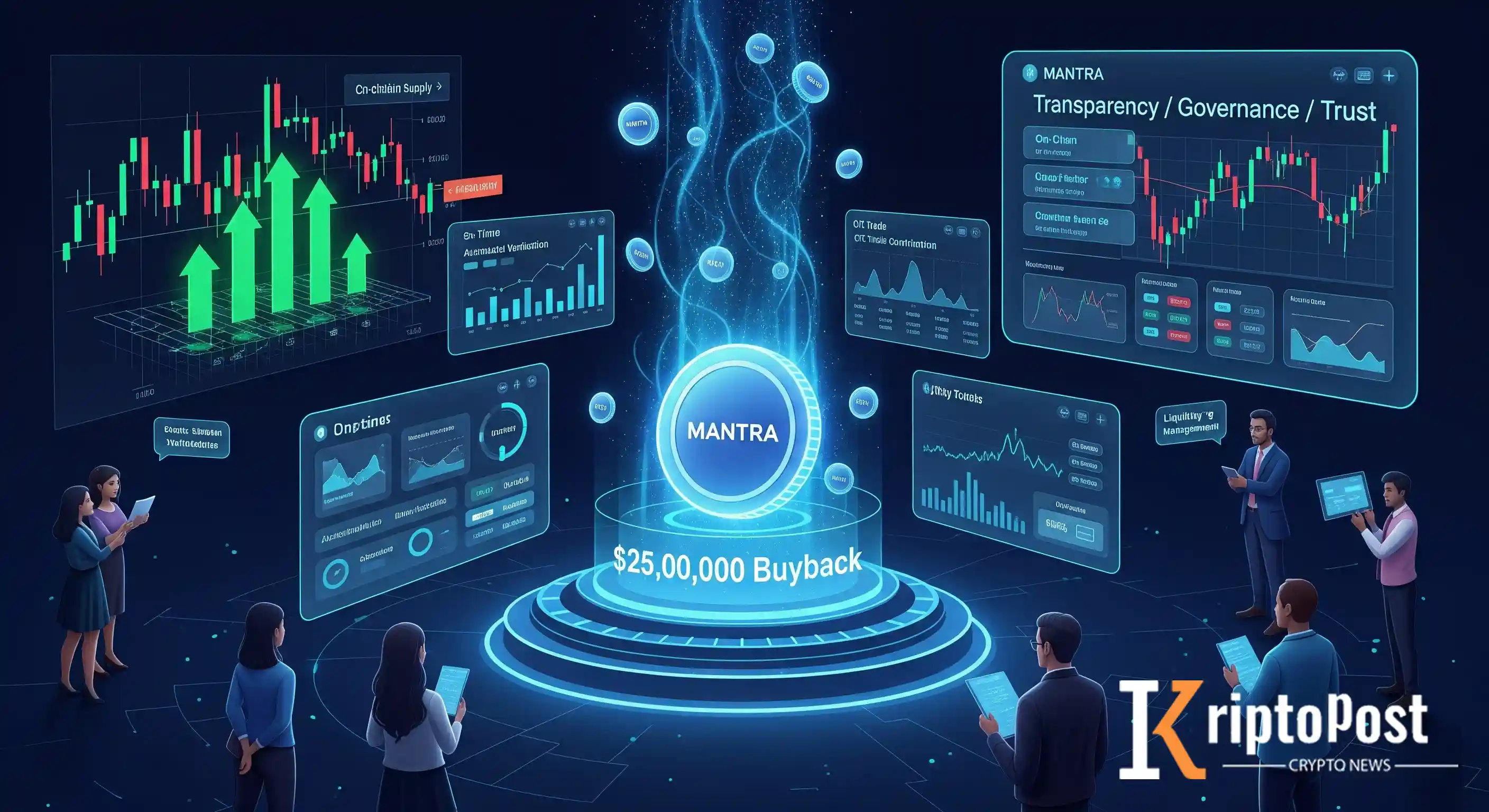 MANTRA Geri Alım Programı Ek 25 Milyon Dolar Fonla Başladı