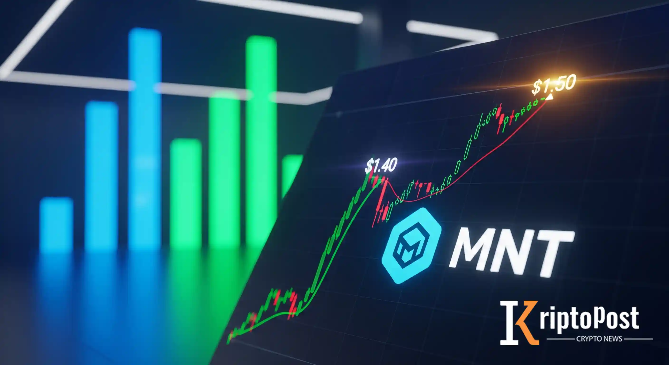 MNT Fiyatı $1,40 Direncini Aşmaya Hazır; $1,50 Yeni ATH Hedefi