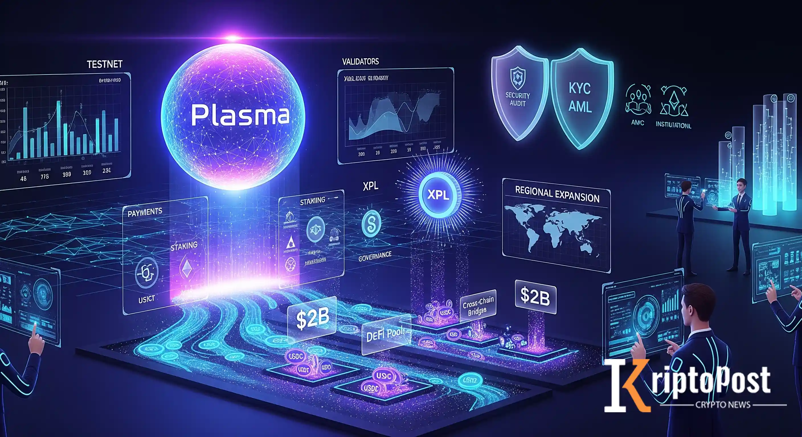 Plasma Ana Ağına Hazırlanıyor: 2 Milyar Dolarlık Stablecoin Likiditesi ve XPL Token