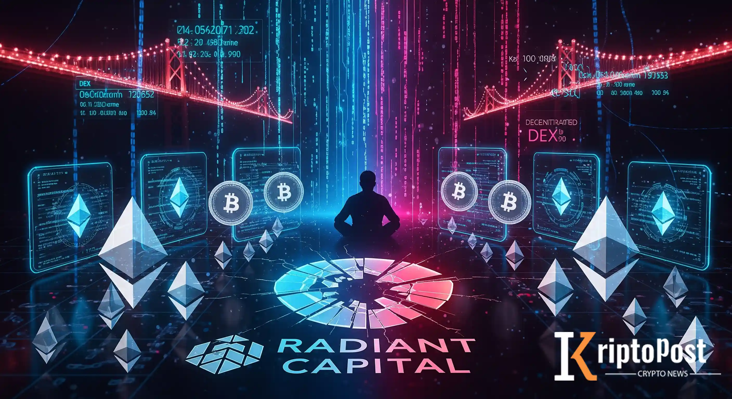 Radiant Capital Hackerı Çalınan Fonları Eth Ticaretiyle Neredeyse İkiye Katladı