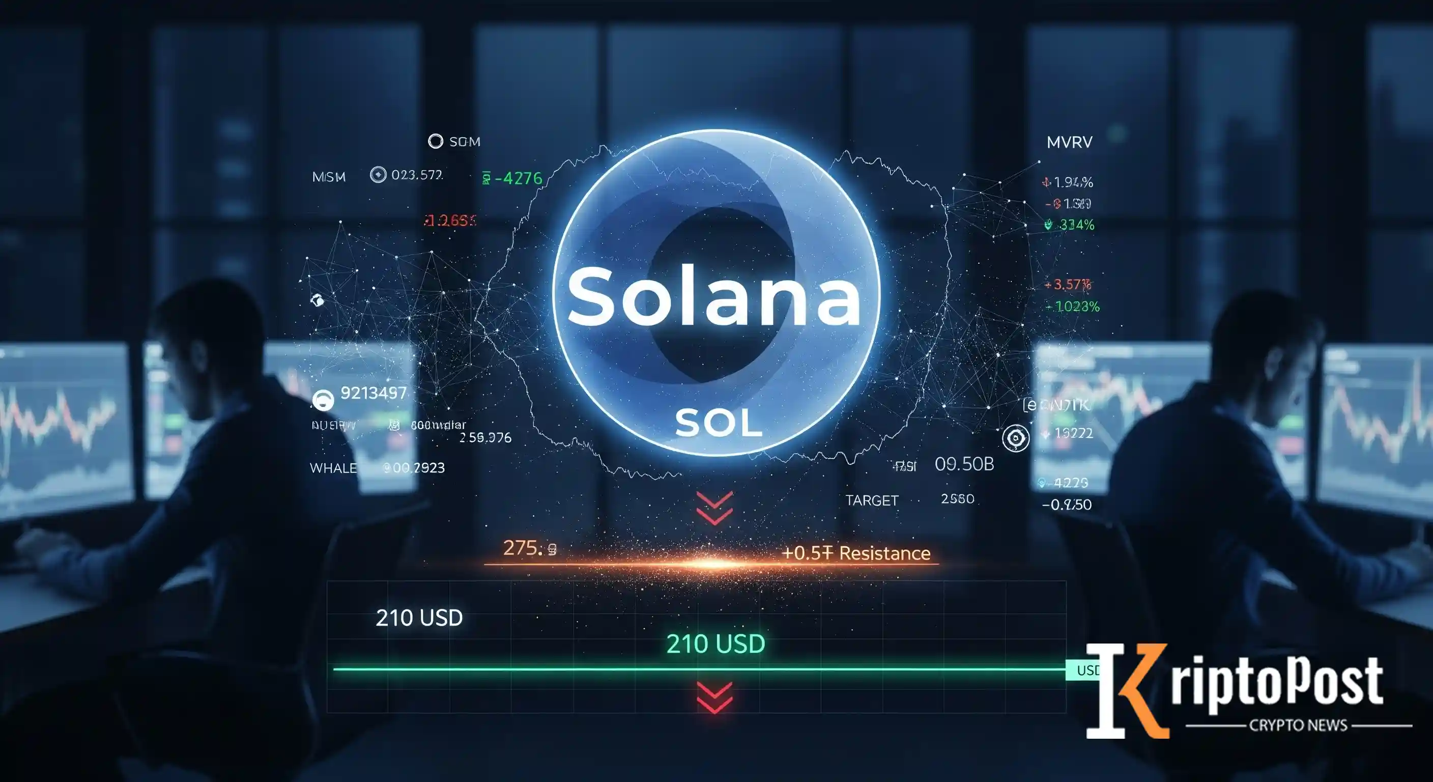 Solana 210 Doları Korursa 275 Dolar Hedefi Test Edilebilir
