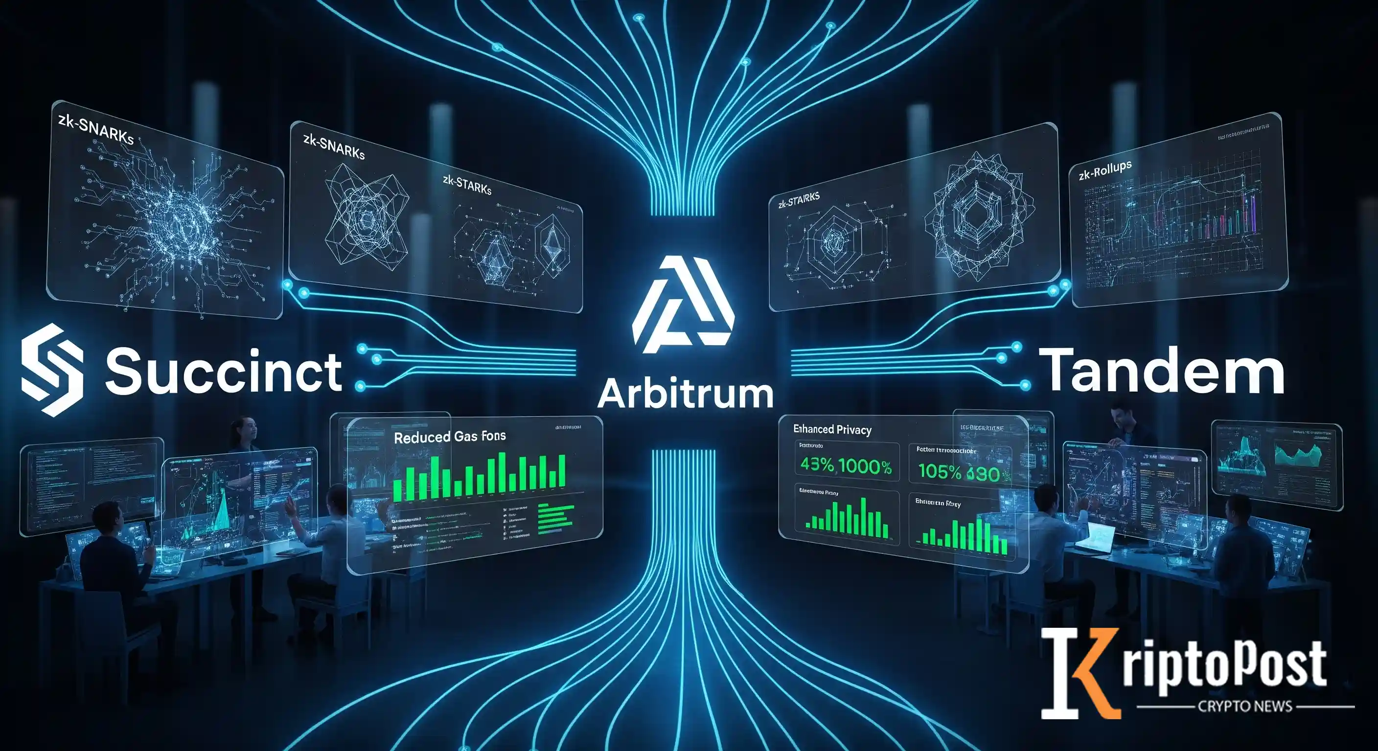 Succinct ve Tandem, Arbitrum'a Sıfır-Bilgi Kanıtlarını Getiriyor