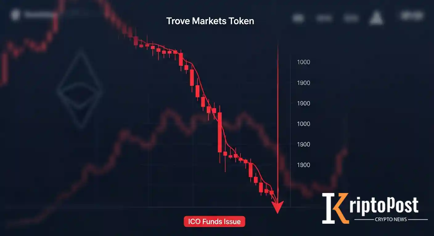 Trove Markets, Platform Pivotu Sonrası 9,4 Milyon Dolar ICO Fonunu Elinde Tutuyor