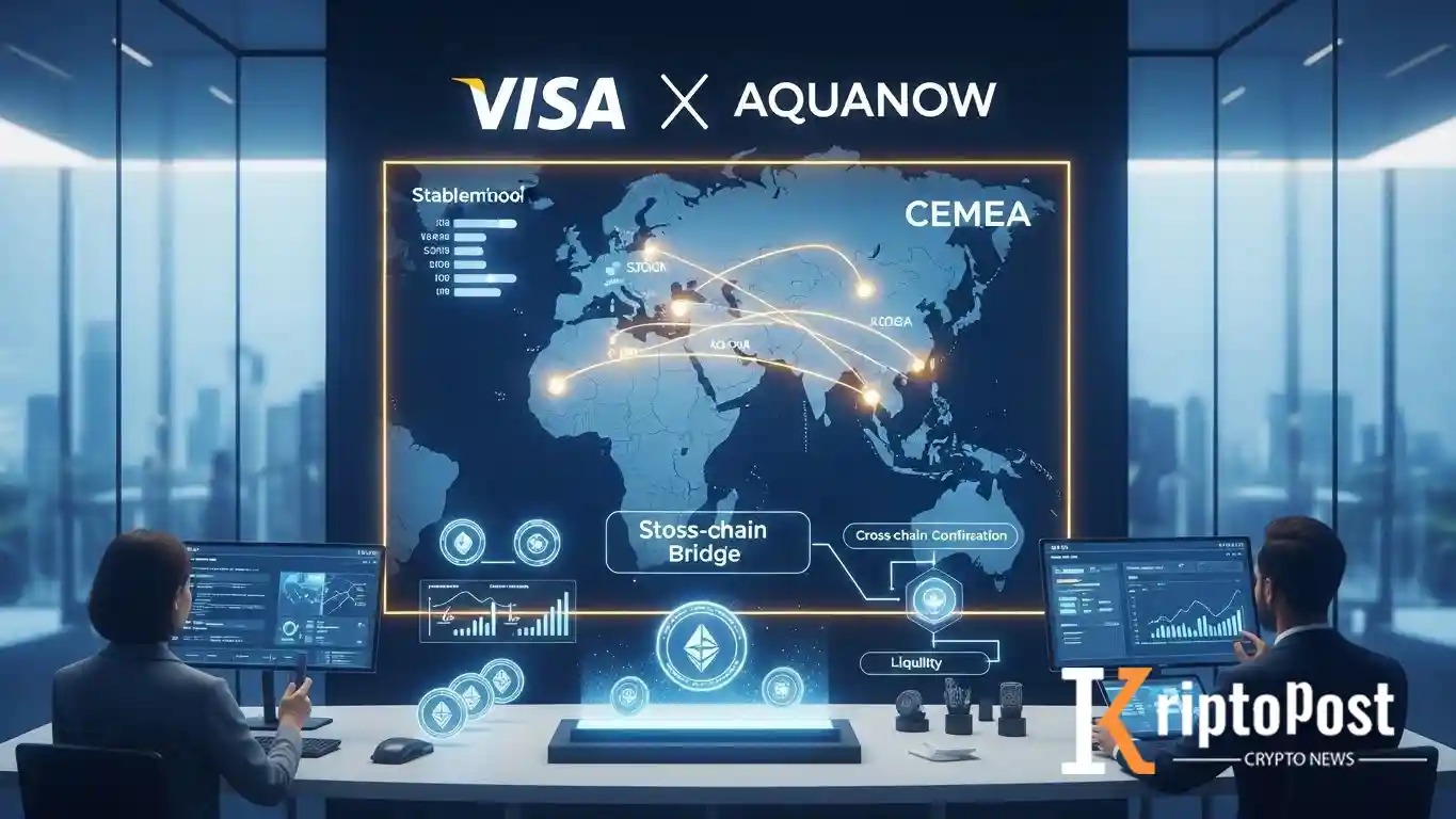 Visa Aquanow'u CEMEA'da Stablecoin Uzlaşmasını Genişletmek İçin Seçti